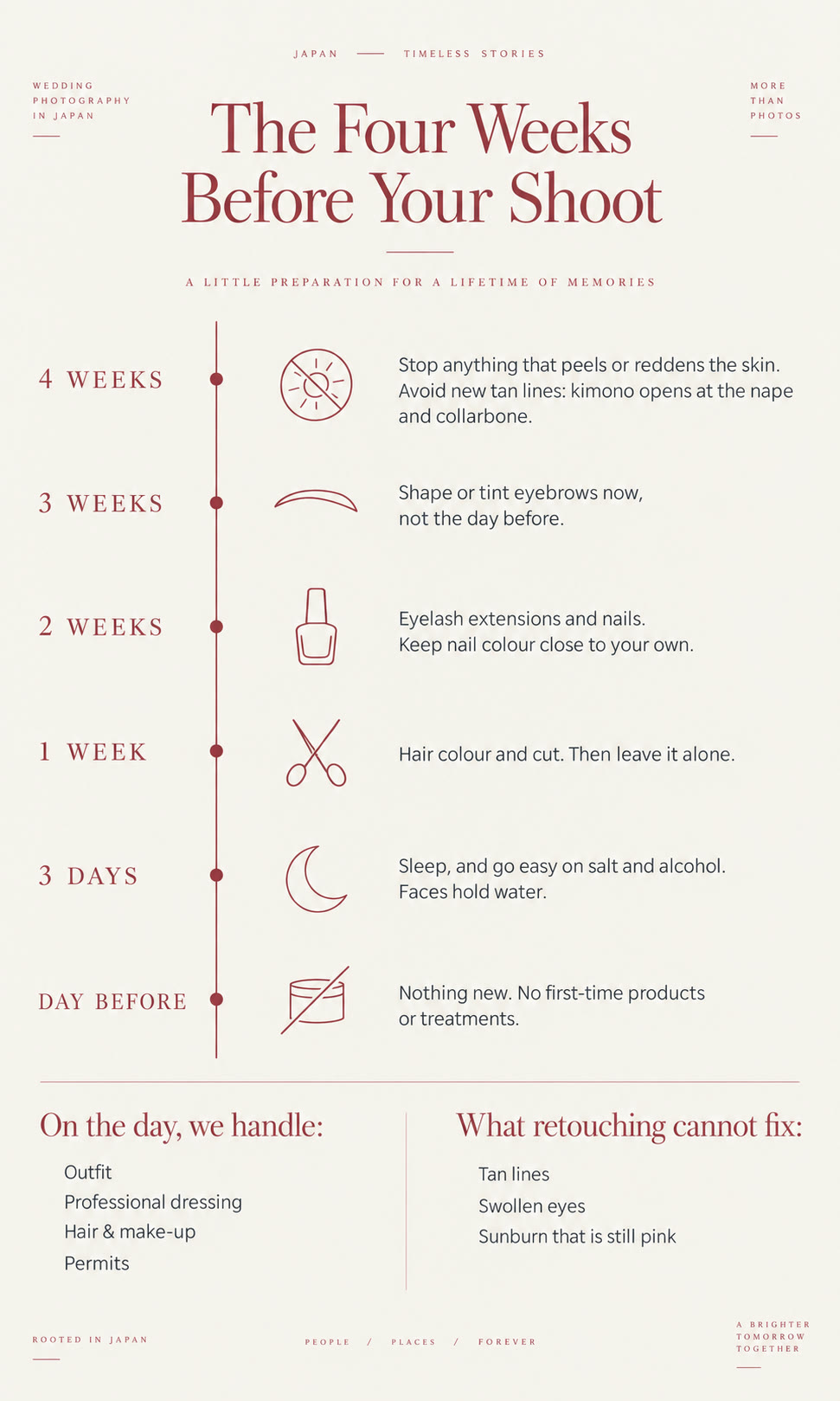 Four-week countdown to a Japan pre-wedding shoot: stop peeling treatments and new tan lines at four weeks, eyebrows at three, lashes and nails at two, hair at one week, sleep and low salt at three days, and nothing new the day before